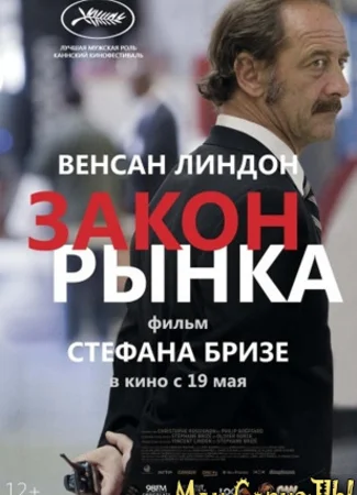 Закон рынка