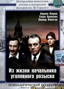 Из жизни начальника уголовного розыска