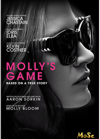 кино Большая игра (Molly&#39;s Game) 01.12.20