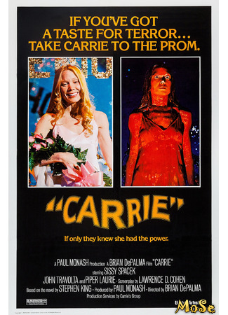 кино Кэрри (Carrie) 09.01.21