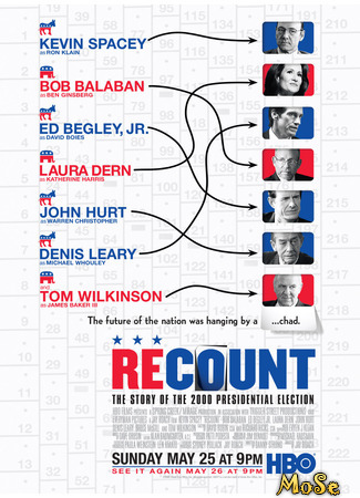 кино Пересчет (Recount) 21.01.21