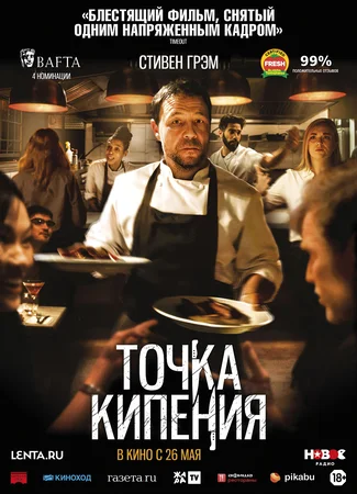Точка кипения
