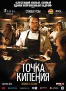 Точка кипения