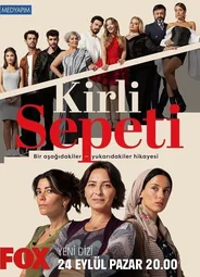 Грязная корзина