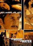 Вес воды