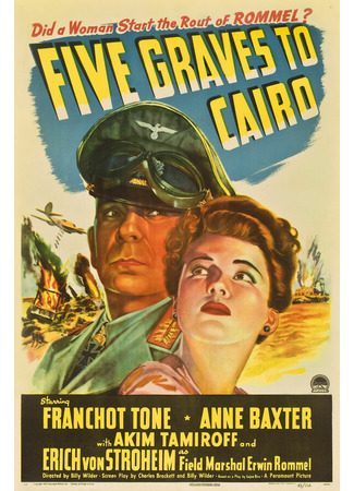 кино Пять гробниц по пути в Каир (Five Graves to Cairo) 29.02.24