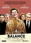 Неустойчивое равновесие