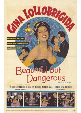 кино Самая красивая женщина мира (La donna più bella del mondo (Lina Cavalieri)) 29.02.24