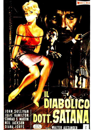 кино Ужасный доктор Орлоф (Gritos en la noche) 01.04.24