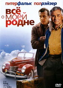 Всё о моей родне