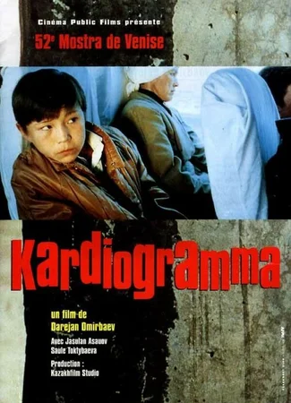 Кардиограмма