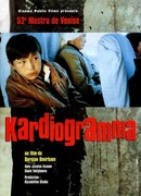 Кардиограмма