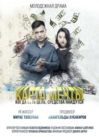 Карта мечты