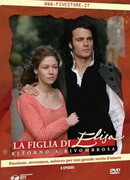 Дочь Элизы: Возвращение в Ривомброзу сезон 1