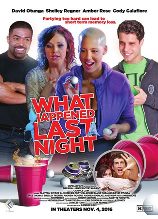кино Что случилось прошлой ночью (What Happened Last Night) 31.07.24