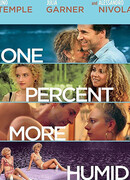 Повышение влажности