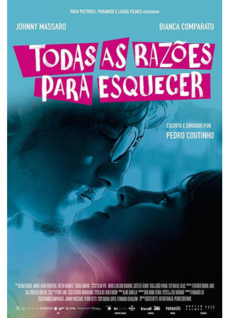 Todas as Razões para Esquecer
