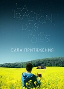 Сила притяжения