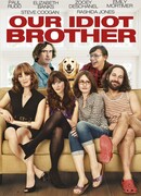 Мой придурочный брат