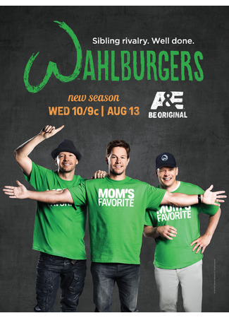 кино Вальбургеры (Wahlburgers) 05.12.24