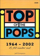 Вершина популярности