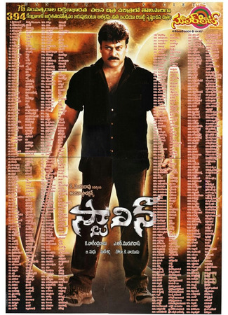 кино Анджи (Anji: అంజి) 18.06.25