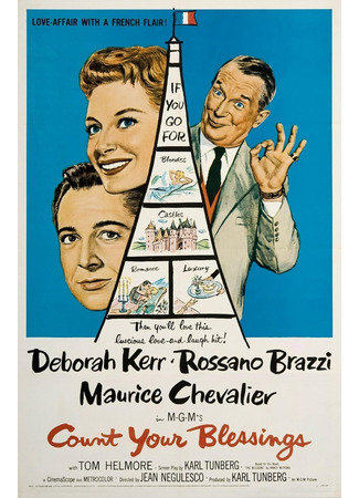 кино Считай свои благословения (Count Your Blessings) 02.11.25