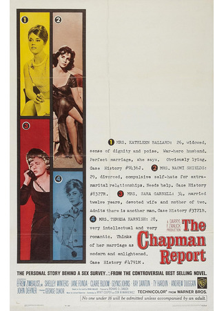 кино Доклад Чепмена (The Chapman Report) 08.11.25