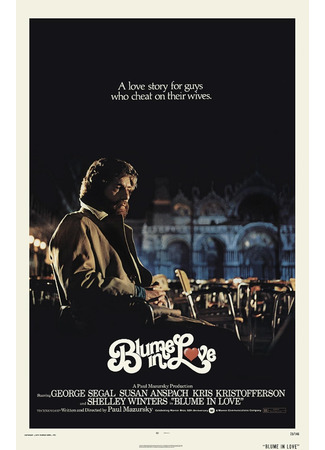 кино Влюбленный Блум (Blume in Love) 12.11.25