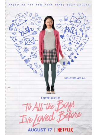 кино Всем парням, которых я любила раньше (To All the Boys I've Loved Before) 30.11.25