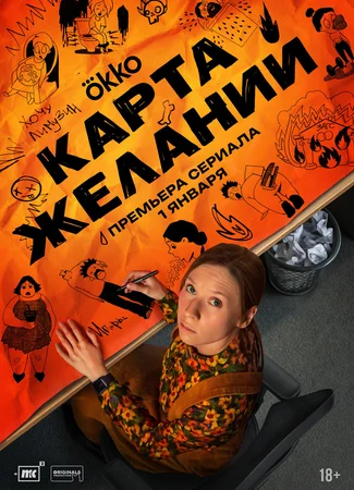 Карта желаний