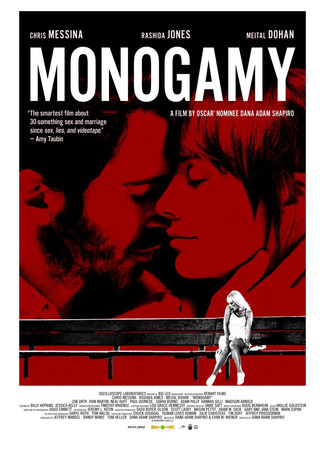 кино Моногамия (Monogamy) 08.01.26