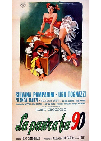 кино У страха глаза велики (La paura fa 90) 08.01.26