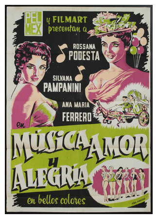 кино Песни всей Италии (Songs of Italy: Canzoni di tutta Italia) 10.01.26