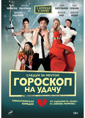 кино Гороскоп на удачу 10.02.26