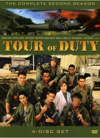 Срок службы