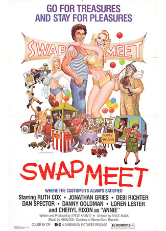 Обмен встречами